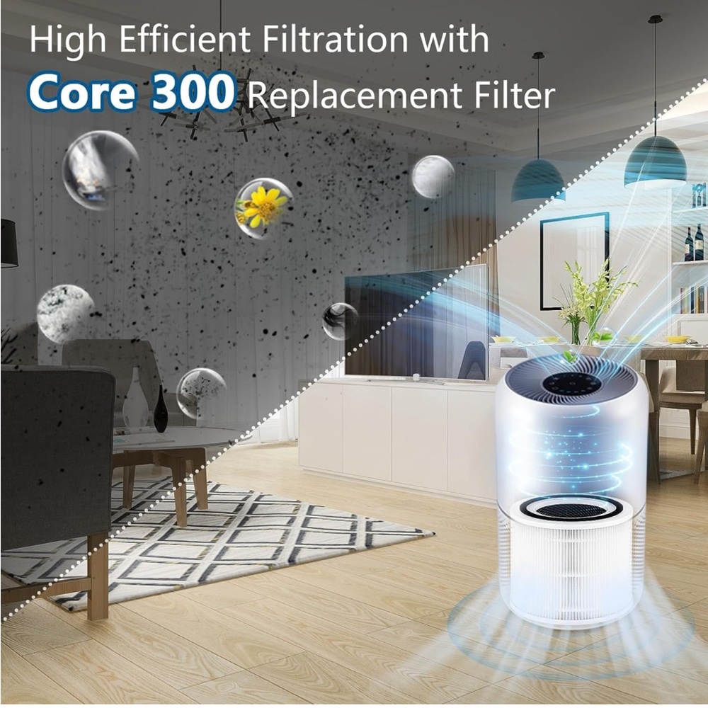 COPY - Core 300 Replacement Filter - Picture 4 of 6